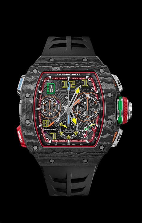 cuanto cuesta un richard mille|Richard Mille watches.